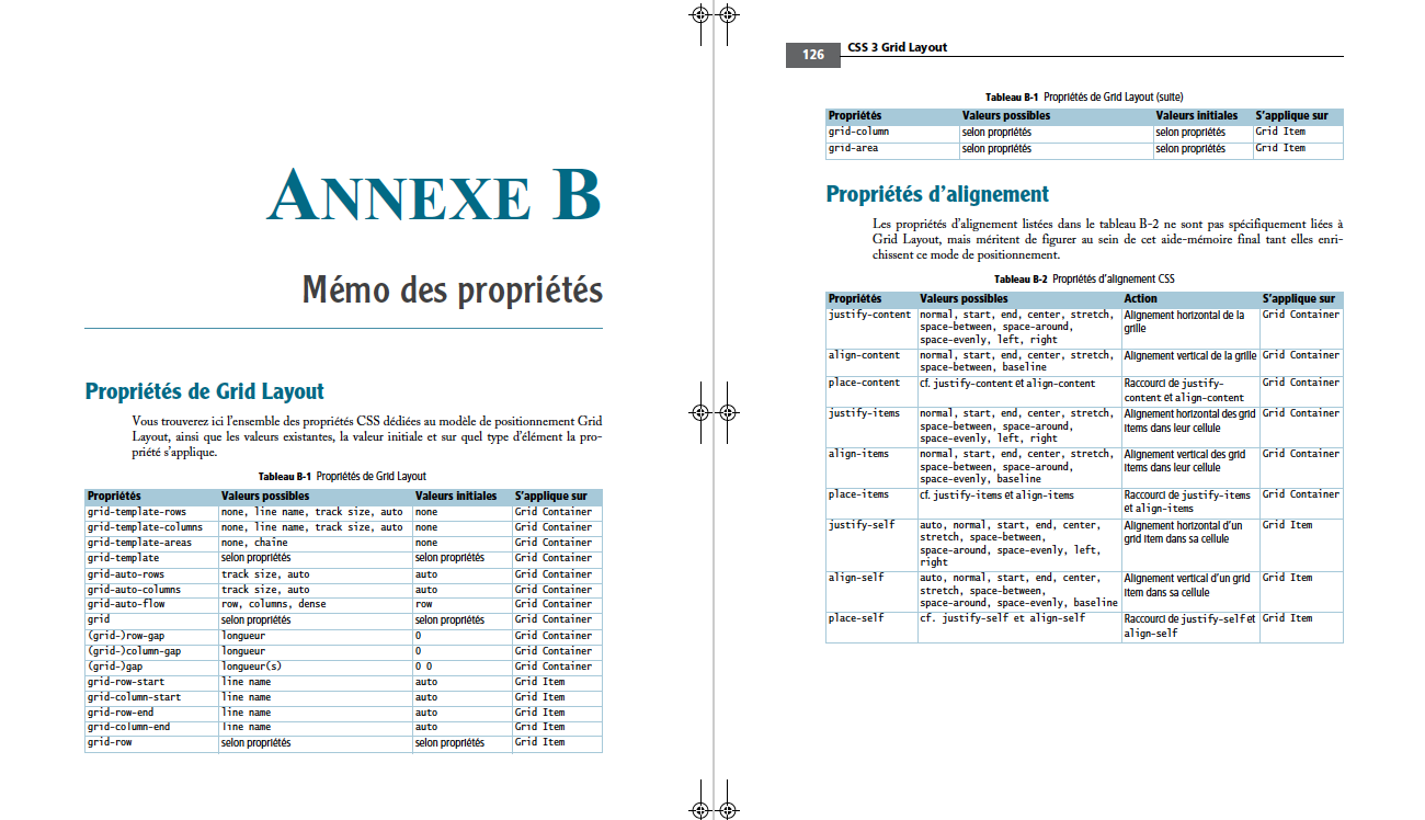 livre CSS3 Grid Layout